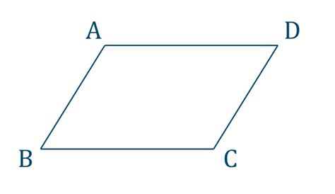 平行四方形